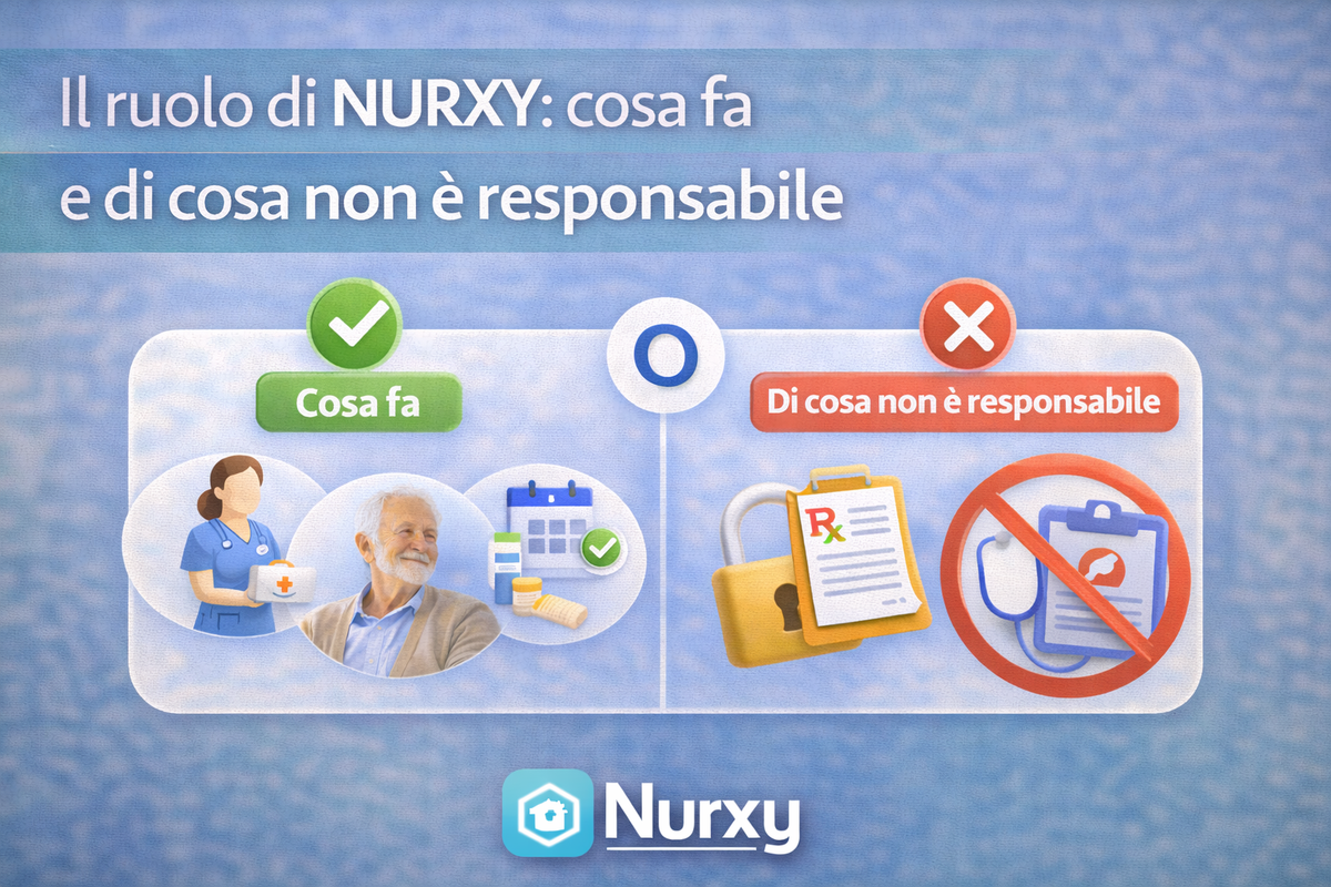 Il ruolo di NURXY: cosa fa e di cosa non è responsabile